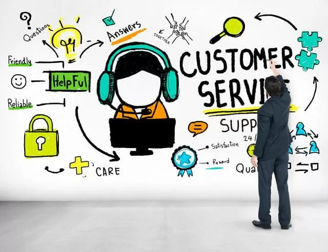 5 Cutting-Edge Ways ChatGPT is Revolutionizing the Future 14 ChatGPT in Customer Service